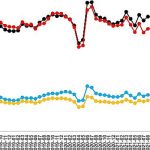 sahibindex-satilik-konut-piyasasi-gorunumu-raporuna-gore-istanbuldaki-satilik-konutlarin-fiyat-artis-oranlarinda-bir-ayda-113-puanlik-dusus-yasandi.jpg