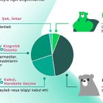 talepte-artis-var-darkwebde-deepfake-olusturma-fiyatlari-dakika-basina-20-bin-dolara-ulasti.jpg
