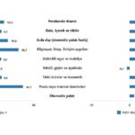 tuik-ticaret-satis-hacmi-yillik-04-azaldi-perakende-satis-hacmi-yillik-%133-artti.jpg