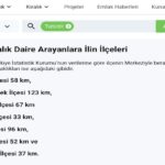 Tunceli'de Kiralık Daire Bulma Rehberi: İhtiyaçlarınıza Uygun Ev Nasıl Bulunur?