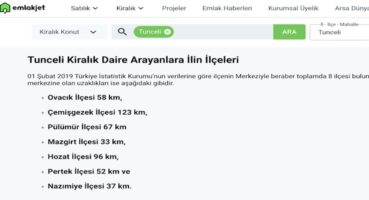 Tunceli’de Kiralık Daire Bulma Rehberi: İhtiyaçlarınıza Uygun Ev Nasıl Bulunur?