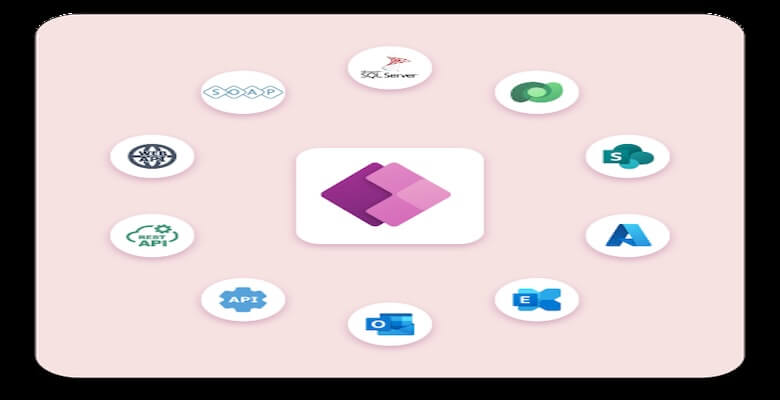 Low Code Danışmanlık