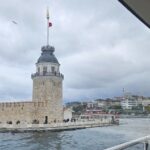 Boğaz’da Unutulmaz Anlar: İstanbul’da Tekne Kiralama Rehberi