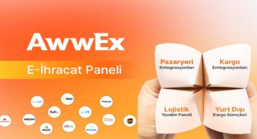 Awwex ile İhracat Lojistiği: Entegrasyonla hız, tek panelde takip